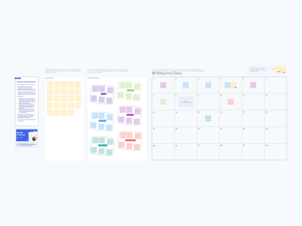 Email Sequence Planning