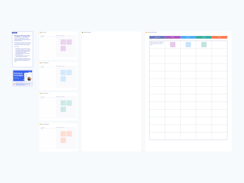 Pricing and Packaging Planning